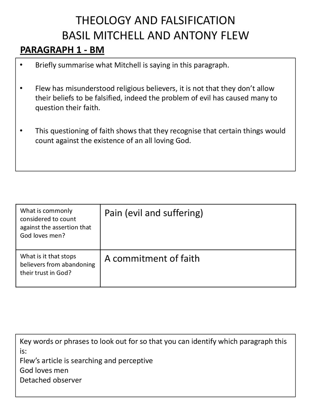 THEOLOGY AND FALSIFICATION ppt download